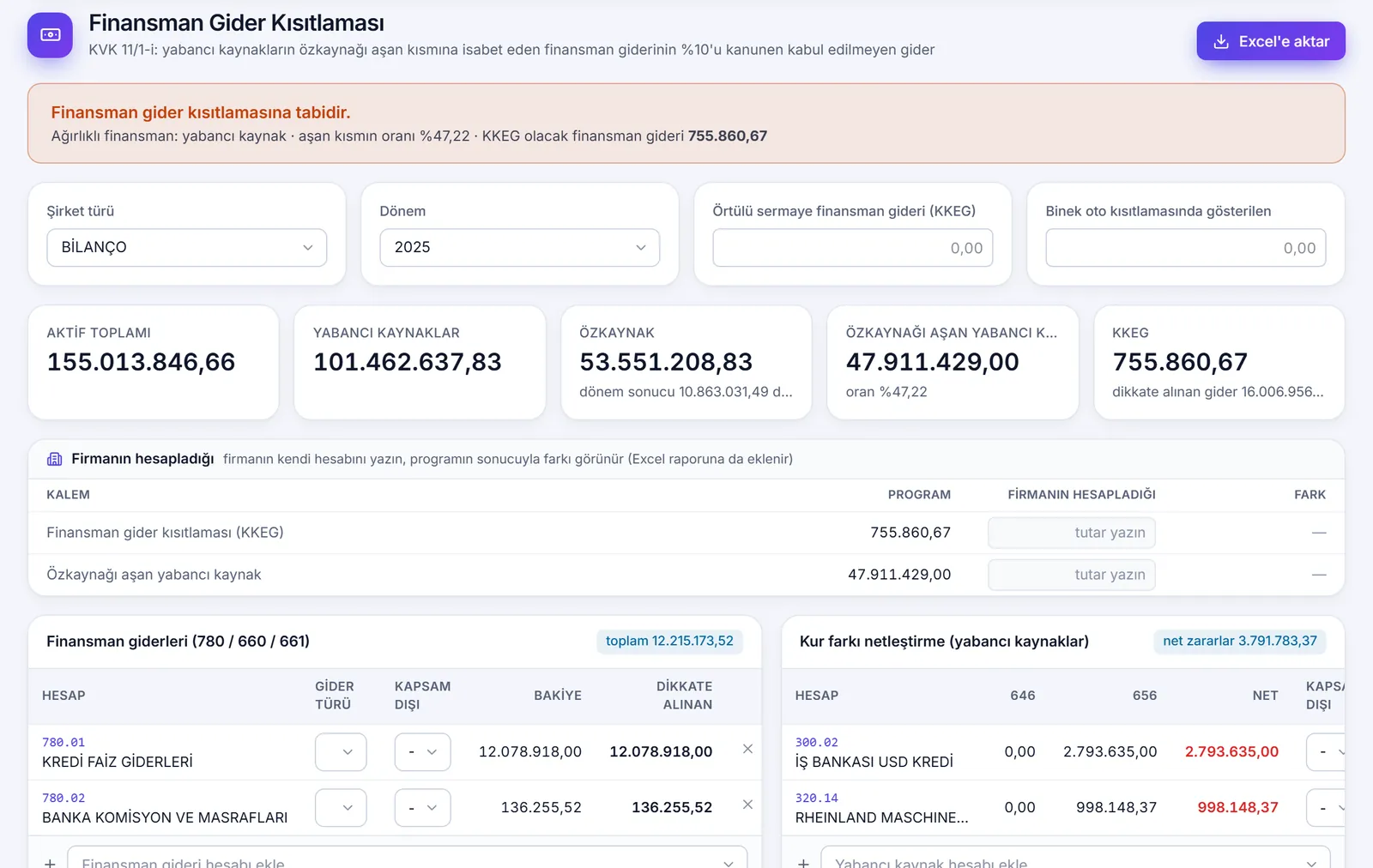Finansman Gider Kısıtlaması ekranı: aktif, yabancı kaynak, özkaynak ve KKEG